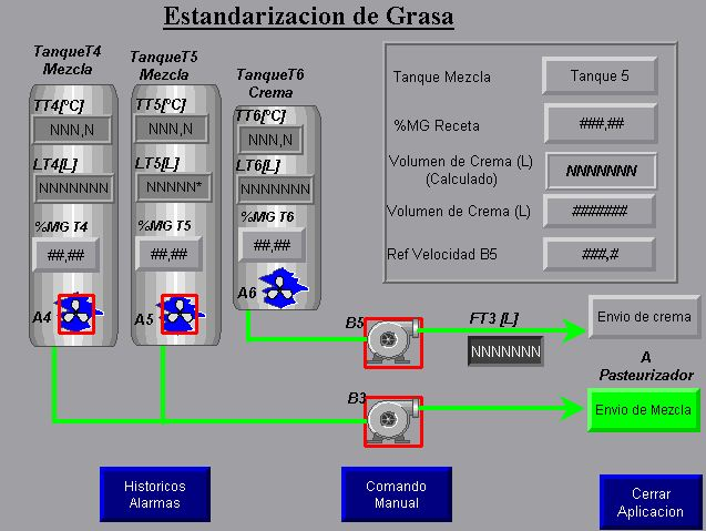 Industria Láctea